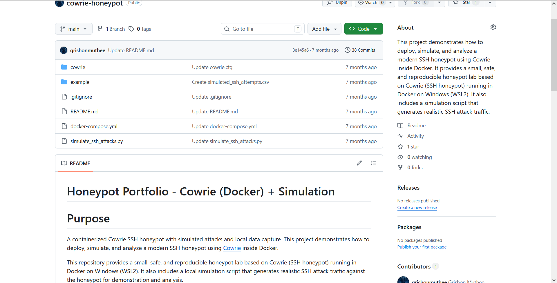 Malware Project